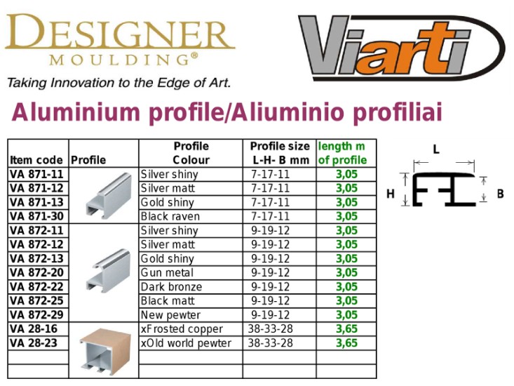 Aliuminium profiles 1/3